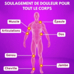Moov Crème Soulagement Rapide 100g : Guide & Prix Tunisie – Image 2